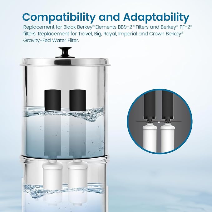 Filterlogic Gravity Water Filter Replacement - Image 2