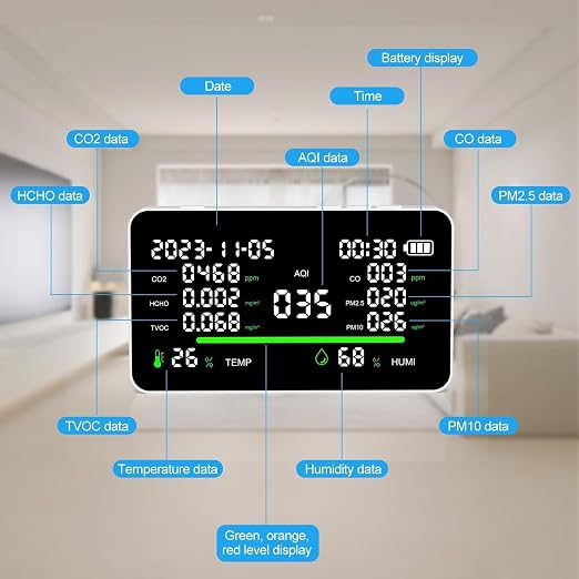 11-in-1 Air Quality Monitor, Indoor CO2/VOC/AQI/PM2.5/Thermometer/Humidity - Image 2