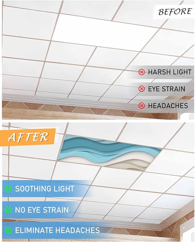 Yukro 1 Pack Teal Ombre Fluorescent Light Covers Abstract Stripe Ocean Wave - Image 7