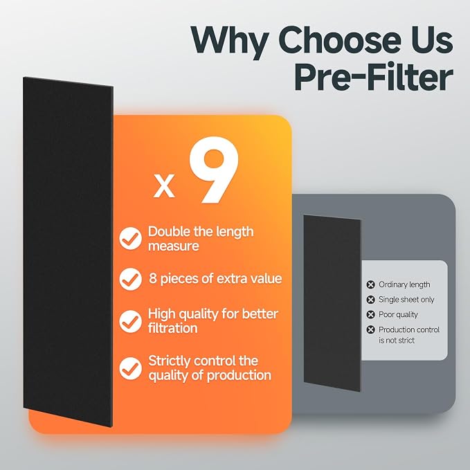 6 Pack Replacement Filter H + 9 Pack Carbon Pre-Filter B Compatible - Image 6