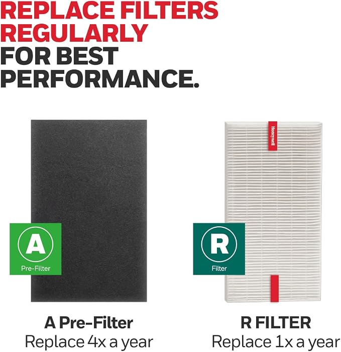 Honeywell HEPA Air Purifier Filter Value Kit – Includes 2 R HEPA Filters and 1 - Image 6
