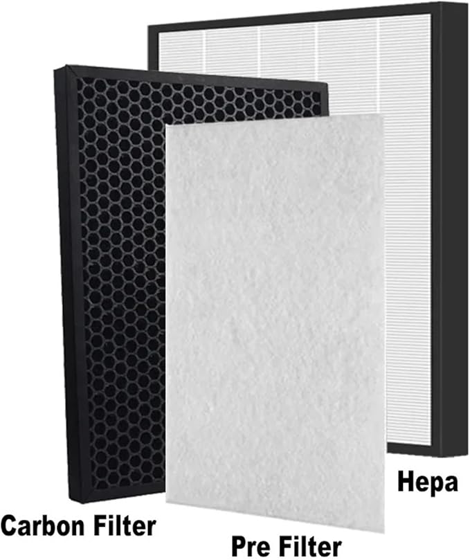Replacement True HEPA And Activated Carbon Filter，Compatible - Image 3