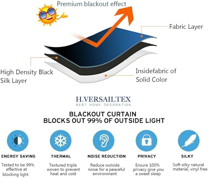 H.VERSAILTEX Blackout Patio Curtains 100 x 96 Inches for Sliding Door Extral Wide Blackout Curtain Panels Thermal Insulated Room Divider - Grommet Top, 8' Tall by 8.5' Wide - Fog