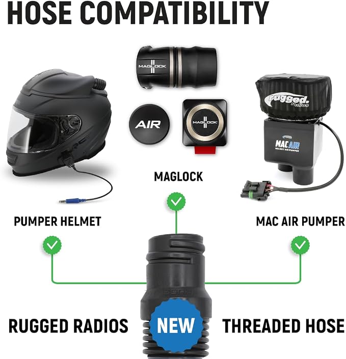 Rugged Radios MAC Air Helmet Clean Fresh Air Pumper System - Image 3