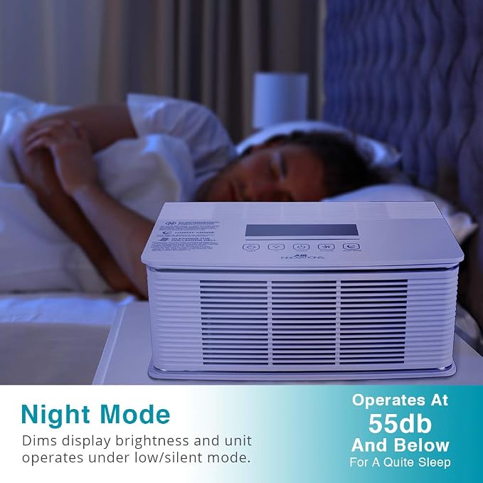 Air Innovations AI-C120A Smart Air Purifier - Image 3