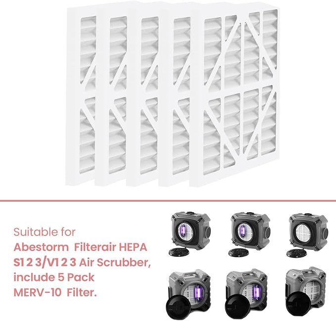 Abestorm MERV-10 Air Filter for Filteair HEPA S1 S2 S3 / Filteair HEPA V1 V2 V3 - Image 5