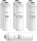 SimPure T1 Series 1-Year Replacement Filter Cartridge Pack Set by SimPure_Water