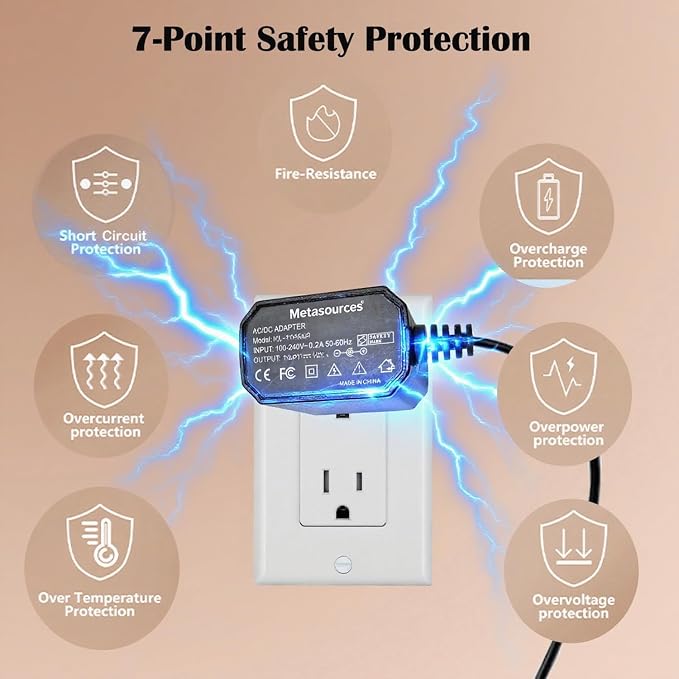 5V Adapter for LG PuriCare Mini AP151MBA1 AP151MWA1 Air Purifier Small | Air - Image 4