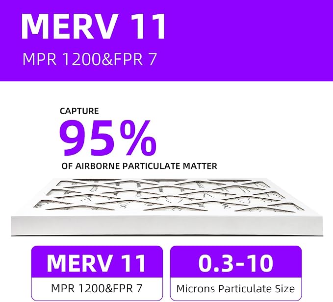 16x20x1 MERV 11 Pleated Air Filter MPR 1200 & FPR 7, Furnace Air Filters - Image 5