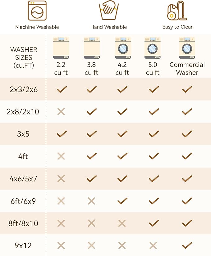 Area Rugs 2'6''x10' Runner Rug Non Slip Washable for Kitchen Hallway Bedroom Beside Laundry Room Bathroom Rug, Floor Carpet, Black Colorful Floral Dark Tan