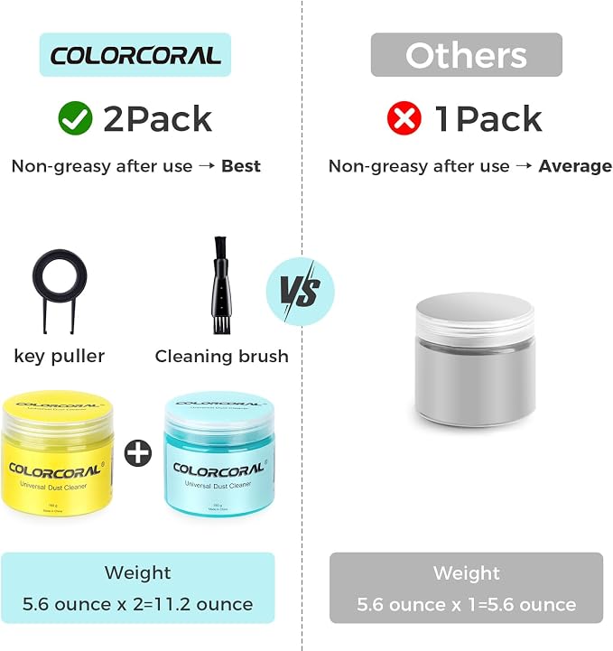 ColorCoral Car Cleaning Gel 2Pack Car Clean Putty, Universal Car Interior - Image 5