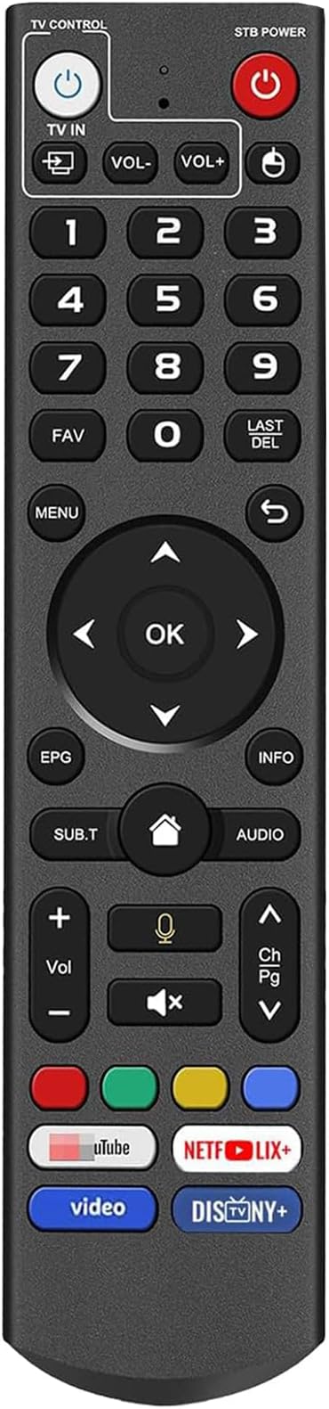 Replacement Remote fit for vSeeBox V3 Pro, Compatible by Unknown