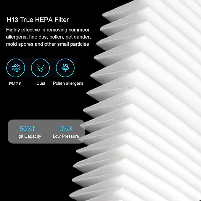 A1 Replacement Filter, Compatible - Image 5