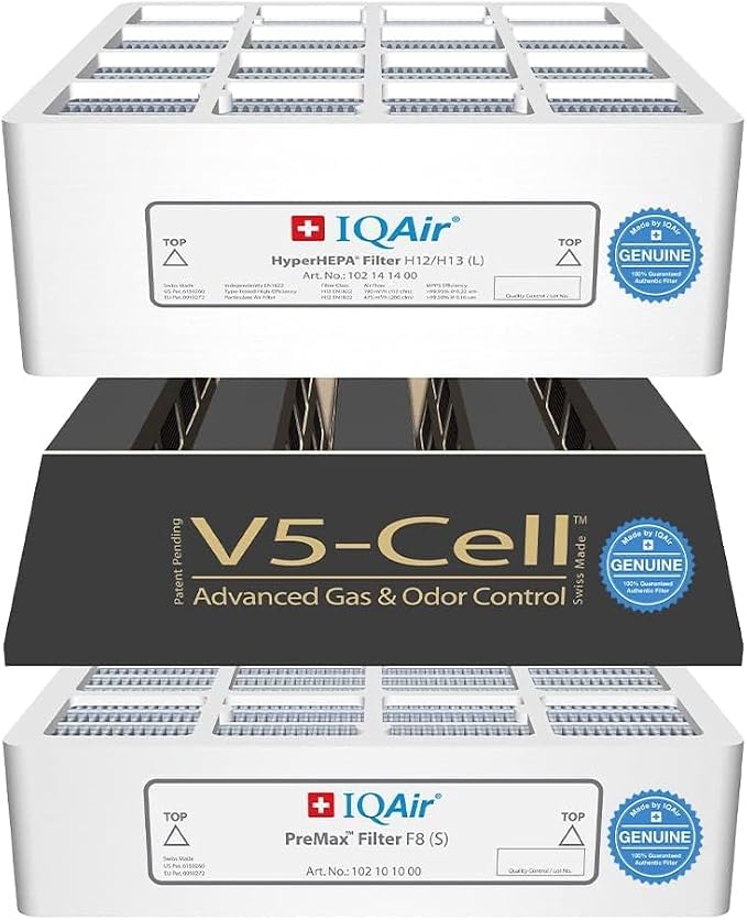 IQAir 3-in-1 Filter Bundle 5 Pack - Image 6