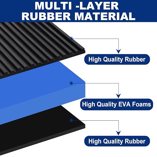 8 Pack Anti Vibration Pads, Sound Absorbing Mats - Image 3