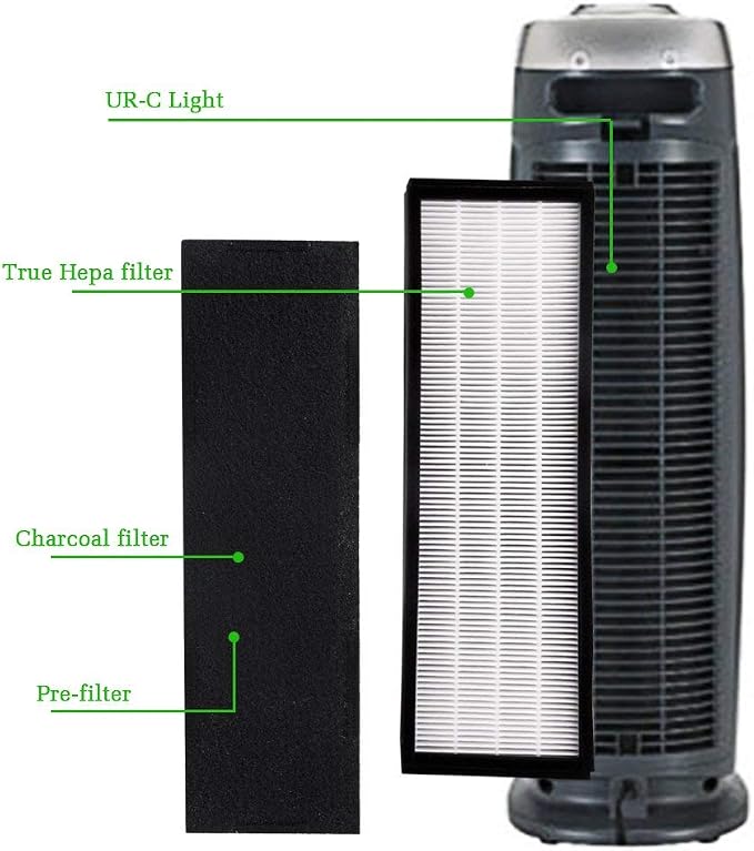 Filter C Replacement Guardian FLT5250PT, Hepa Filter - Image 3