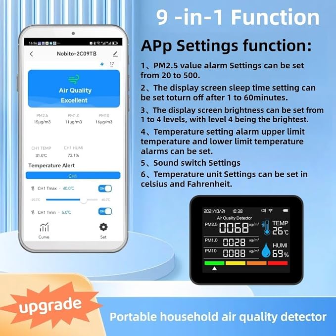 2CO9TB Smart WiFi Air Quality Monitor, Air Dust PM2.5 PM1.0 PM10 and Thermometer - Image 6