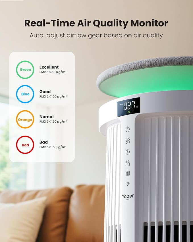 Air Purifiers for Home Large Room, Yaber Pets H13 HEPA Air Purifier for Home - Image 5