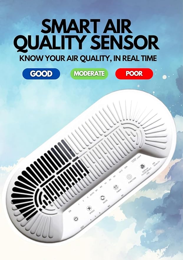 AZEUS Large Room Air Purifier FS32 - Image 3