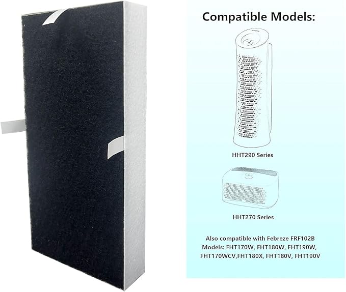 HRF-G Replacement Filter, HIHOELAR Compatible - Image 6