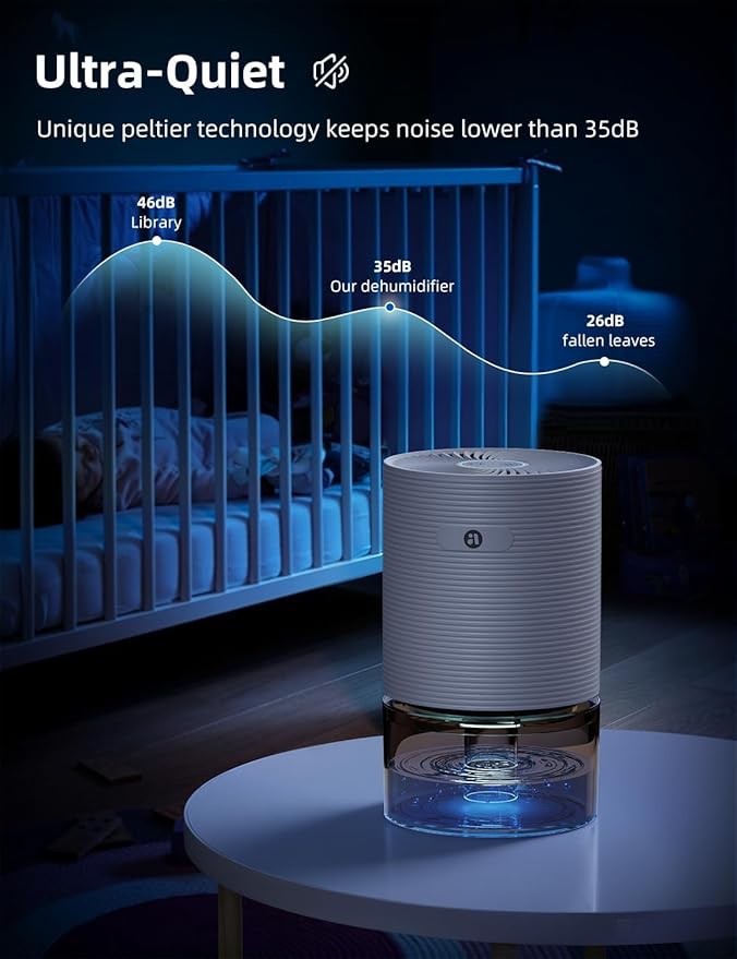 Dehumidifiers for Home, 25oz Dehumidifier for Bedroom - Image 6