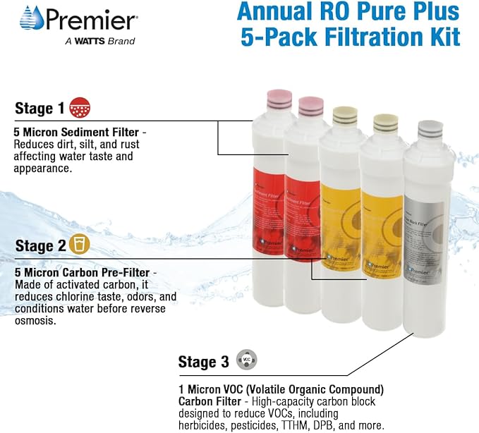 Watts Premier Annual RO Pure Plus 5-Pack Filtration Kit - Image 4