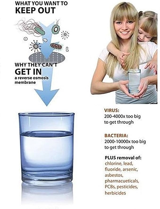 3 Pack Drop In Brita Style Alkaline Water Filter Replacement 7 Stage Mineral - Image 5