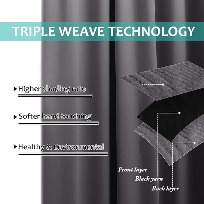 NICETOWN Total Shade Curtains and Draperies, Heavy-Duty Full Light Shading Drapes with Black Liner Backing for Villa/Hall/Dorm Window（Gray, Package of 2 Panels, 62 inches Wide x 95 inches Long