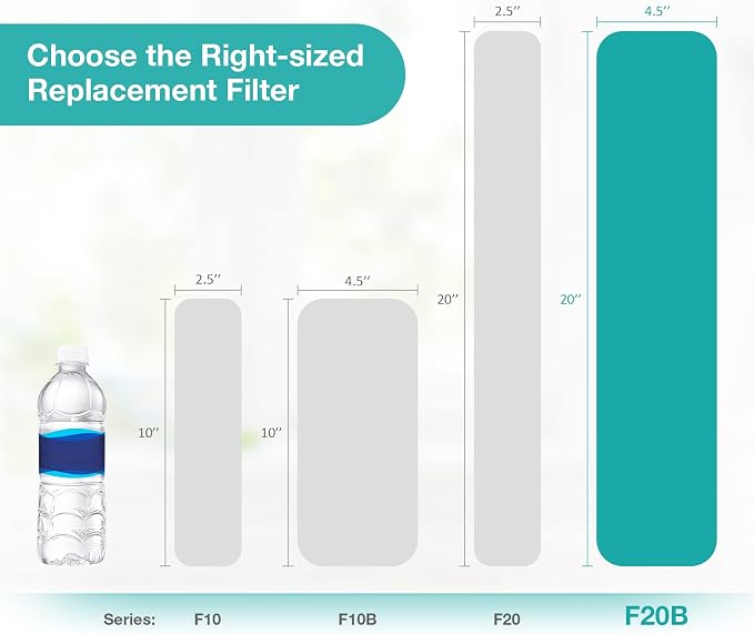 SimPure 20 x 4.5 Inch 5 Micron String Wound Sediment Water Filter Cartridge - Image 2
