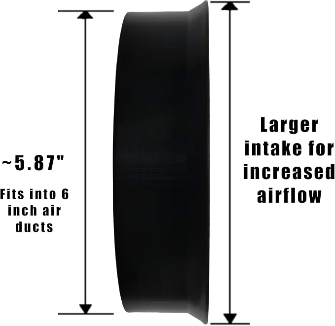 6 inch Air Duct Grate Screen - Image 5