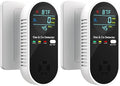4-in-1 Indoor Air Quality Meters Support Temp/Humidity by Unknown