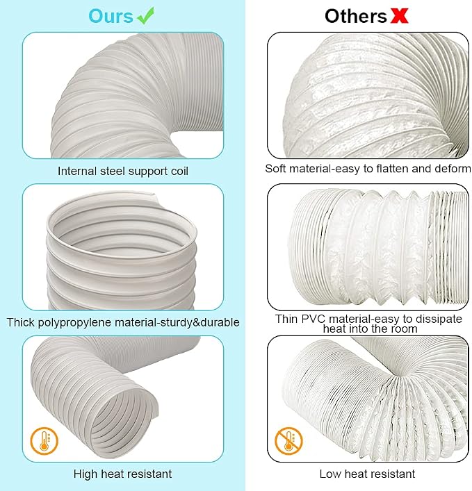 BEWAVE Portable Air Conditioner Hose, Portable Exhaust Vent Hose - Image 5
