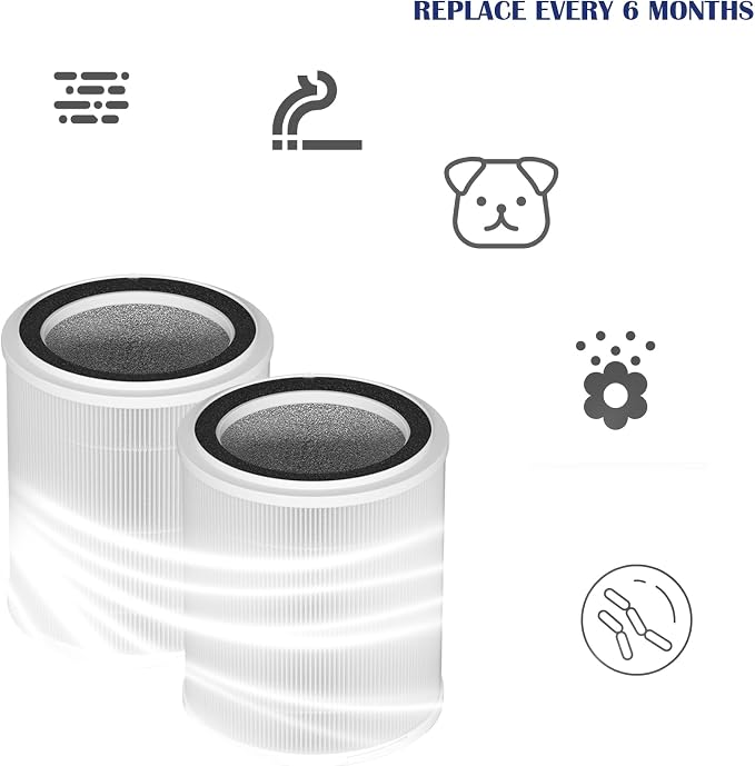OSAP5 Filter for OdorStop H13 HEPA: Compatible - Image 5
