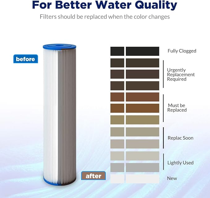 Membrane Solutions 5 Micron Pleated Polyester Sediment Water Filter 10"x2.5" - Image 7