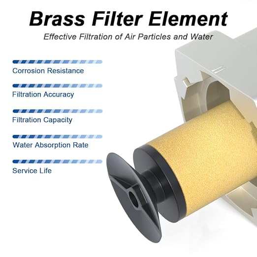 AIRZOE 1/2" NPT Air Dryer for Compressor-Air Compressor Water Separator - Image 4
