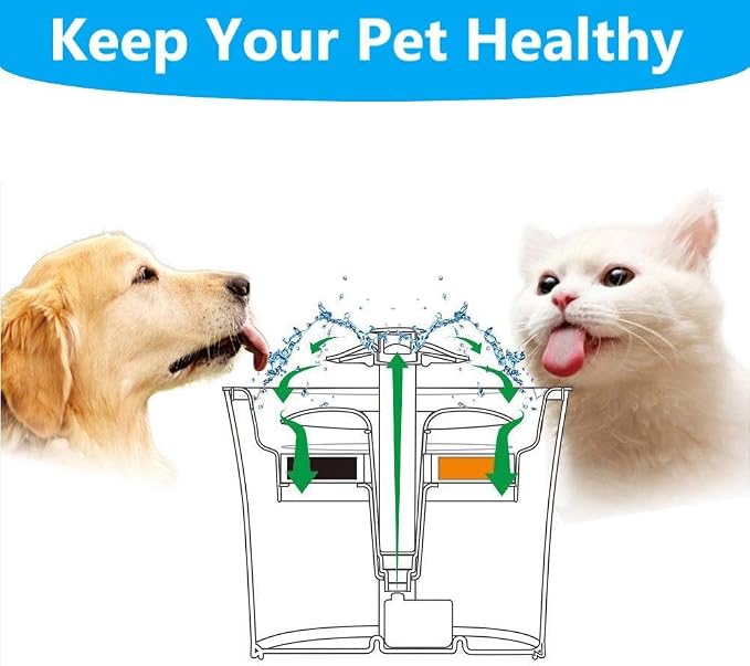Pet Fountain Filters Replacement - Image 7