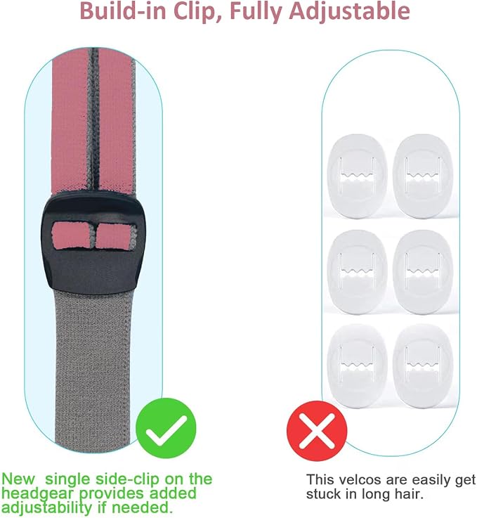 Upgraded Airfit P10 N30 Headgear Strap Nasal Mask Replacement Straps Supplies - Image 2