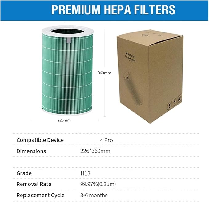 Replacement Filter，Compatible For Xiaomi Mi Air Purifier 4 Pro M15R-FLP-GL - Image 3