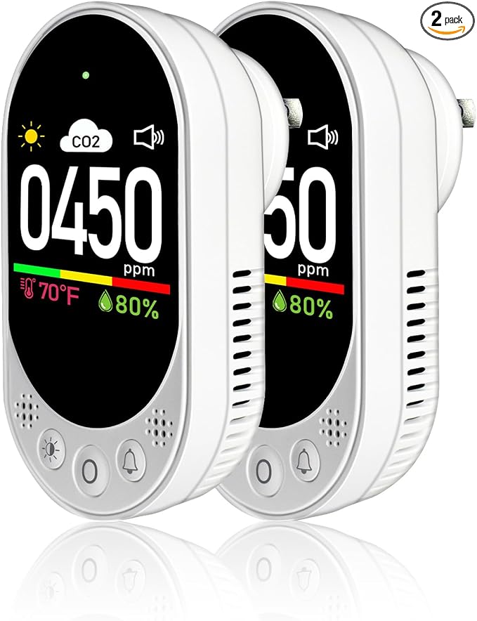 Indoor Air Quality Meters Plug-in Wall, 3-in-1 Air Detector, Supports Manual by BLIZONTE