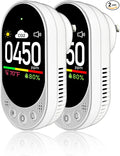 Indoor Air Quality Meters Plug-in Wall, 3-in-1 Air Detector, Supports Manual by BLIZONTE