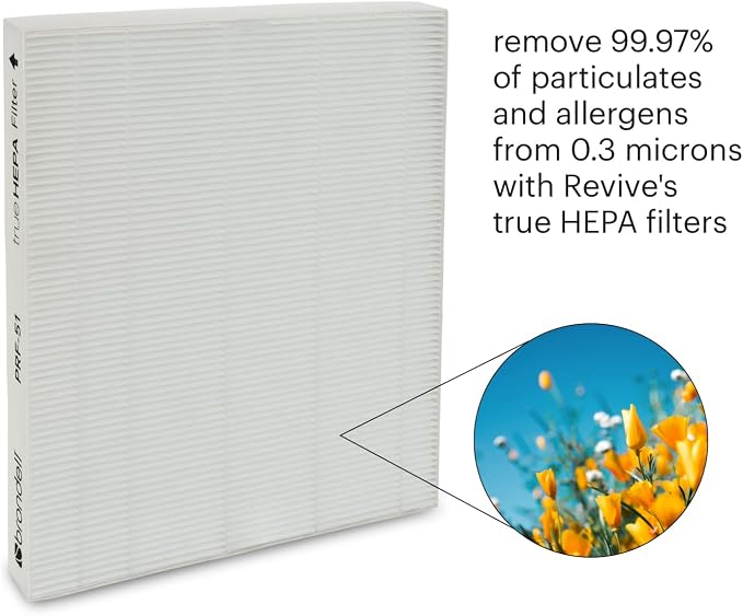 Brondell Air Purifier Replacement Filters - Image 5