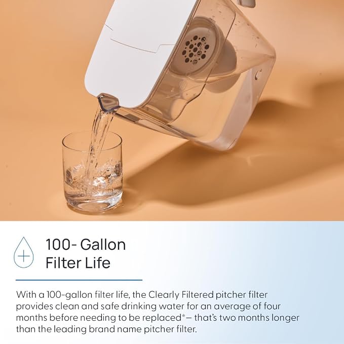 Clearly Filtered Water Pitcher Replacement Filter - Image 7