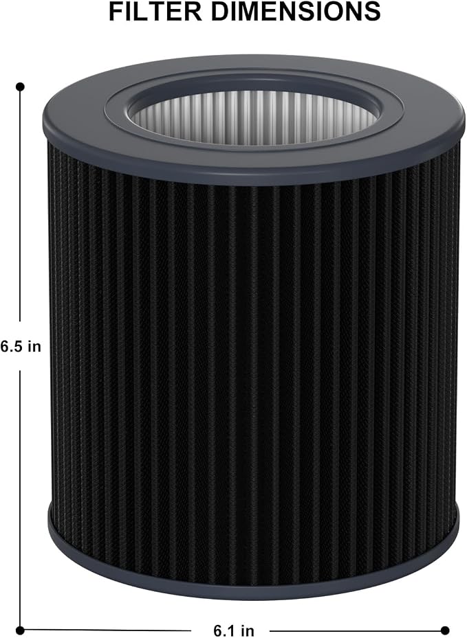 Air Mini Replacement PECO-HEPA Filter Compatible - Image 6