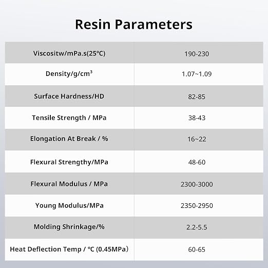 ANYCUBIC Water Washable 3D Printer Resin 2.0, 405nm High Precision 3D Resin - Image 9