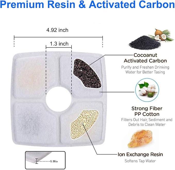 Pet Fountain Filters Replacement - Image 2