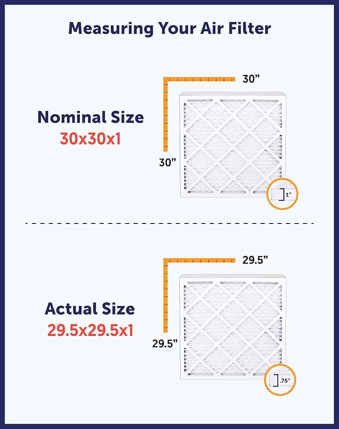 Filter King 19x6x1 Air Filter | 4-PACK | MERV 8 HVAC Pleated A/C Furnace - Image 6