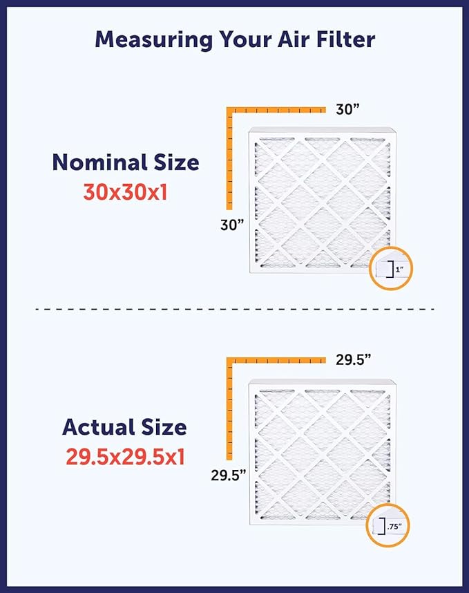 Filter King 34x33.5x1 Air Filter | 4-PACK | MERV 8 HVAC Pleated A/C Furnace - Image 6
