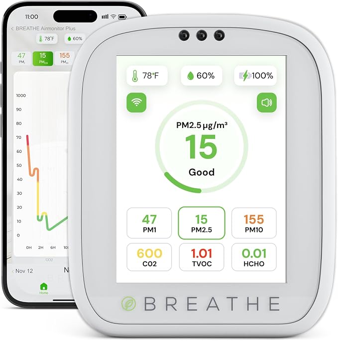 BREATHE Airmonitor Plus Indoor Air Quality Monitor – Smart CO2, PM1 PM2.5 PM10 by BREATHETECH