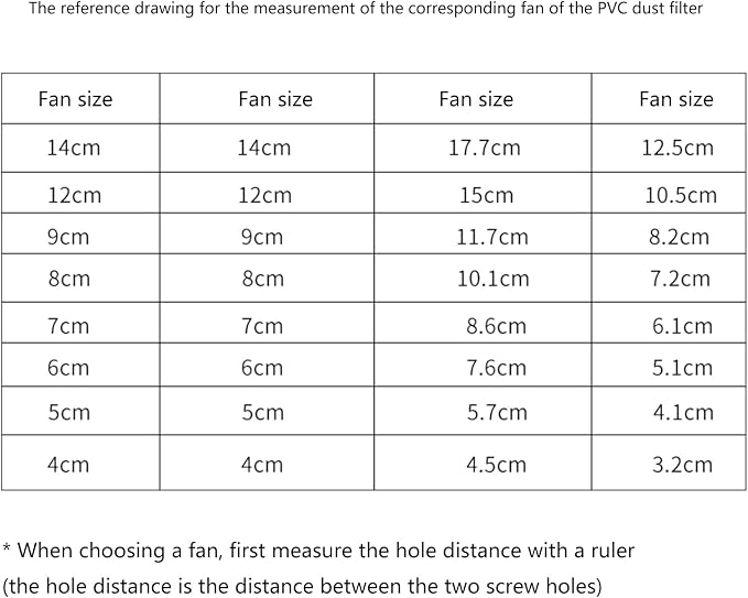Computer Chassis Fan Filter Mesh Frame PVC - Image 6