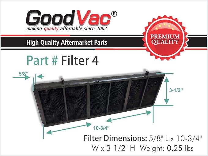 Replacement Odor Eliminator Filter Compatible - Image 3